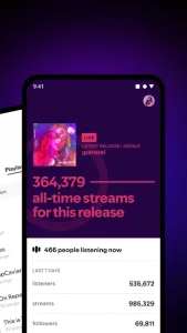 Spotify for Artists
