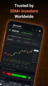 Investing.com: Stock Market