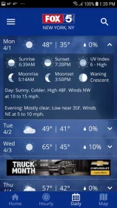 FOX 5 New York: Weather